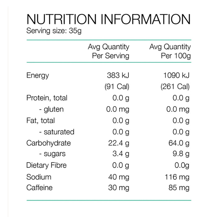 Pure Sports Nutrition PURE Energy Gel - Kola Nut & Lemon Juice + caff 35g Nutritional Panel Wicked NRG
