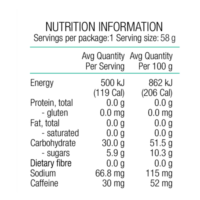 Pure Sports Nutrition PURE Fluid Energy Gel - Cola + Caffeine 58g Nutritional Panel Wicked NRG