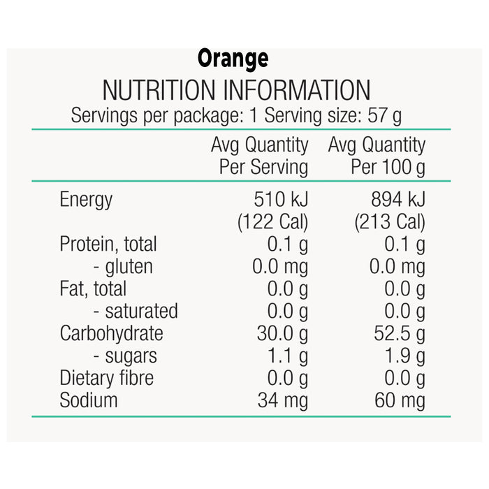 Pure Sports Nutrition PURE Fluid Energy Gels – 8 Gel Sample Pack Orange, Wicked NRG
