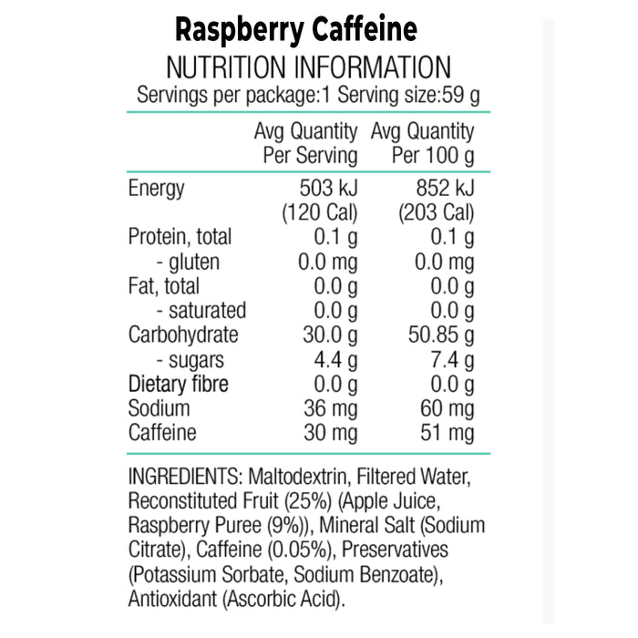 Pure Sports Nutrition PURE Fluid Energy Gels – 8 Gel Sample PackRaspberry Caffeine, Wicked NRG