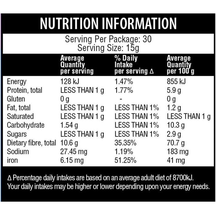Qenda Everyday Fibre Choc 450g Nutritionl Panel Wicked NRG