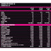 RCN Thermonuke Pink Ops Nutritional Panel, Wicked NRG