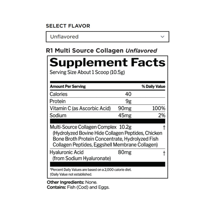 RULE 1 Multi-Source Collagen Unflavoured 25 Servings 262g Nutritional Panel Wicked NRG
