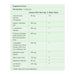 Redcon1, Silencer®, Non-Stim Fat Burner, 120 Capsules Nutritional Panel a Wicked NRG
