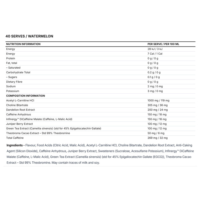 Redcon 1 DOUBLE TAP POWDER Nutritional Panel 40 Serves 232g  Wicked NRG,