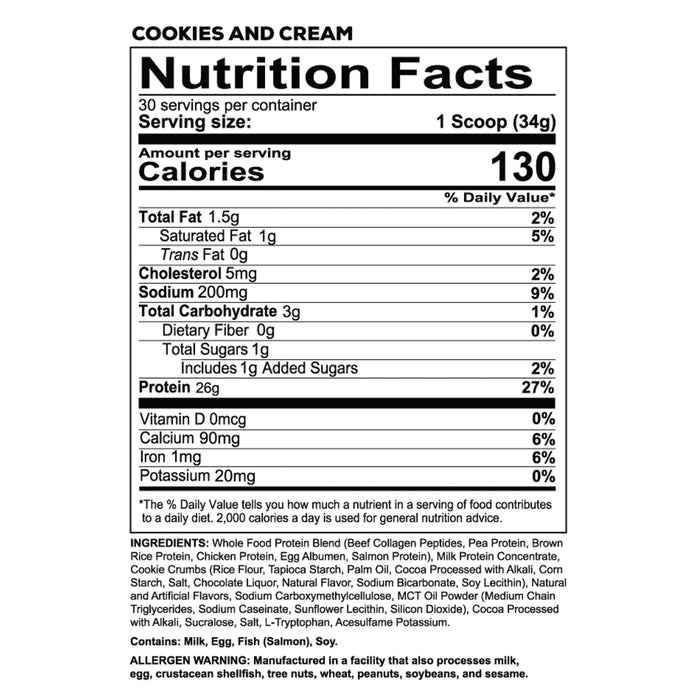 Redcon 1, MRE LITE Meal Replacement, Cookies and Cream, Nutritional Panel Wicked NRG