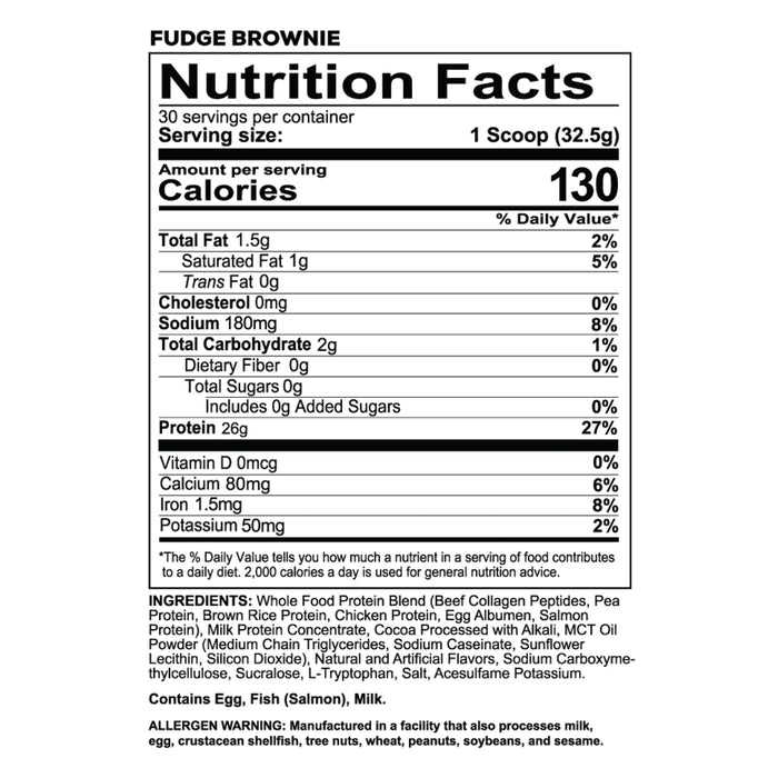 Redcon 1, MRE LITE Meal Replacement, Fudge Brownie, Nutritional Panel Wicked NRG