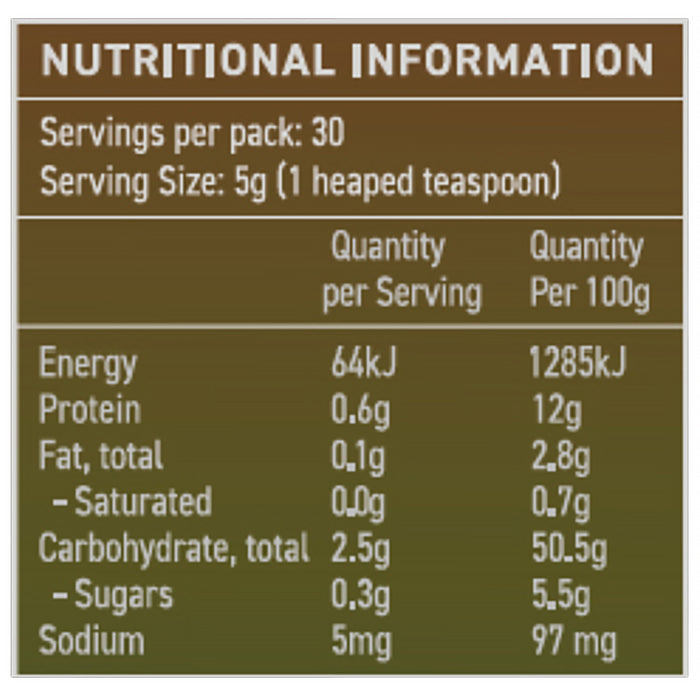 SAYBO Revive Nutritional Panel Wicked NRG