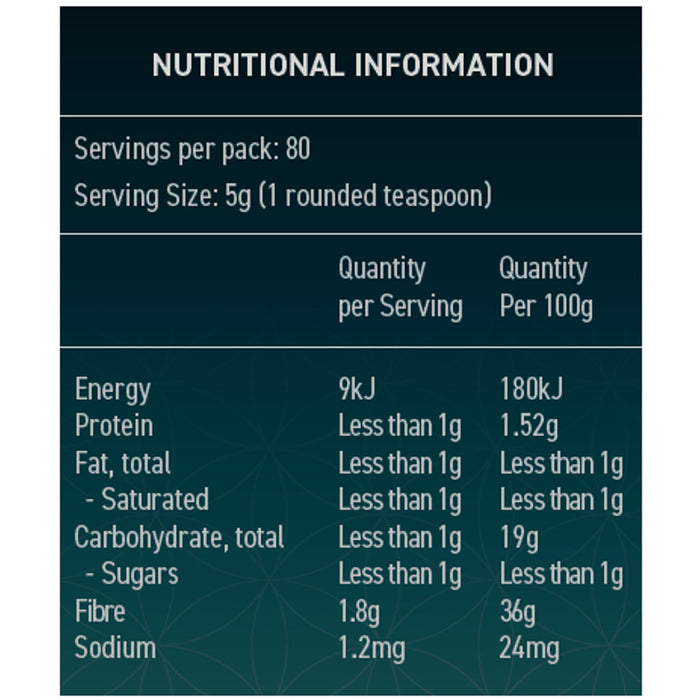 SAYBO Super Binder Nutritional Panel Wicked NRG