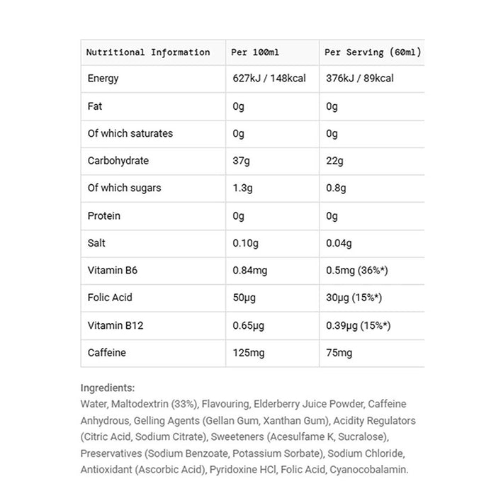 SIS GO Energy Plus Caffeine Gel 60ml Nutritional Panel Single Wicked NRG