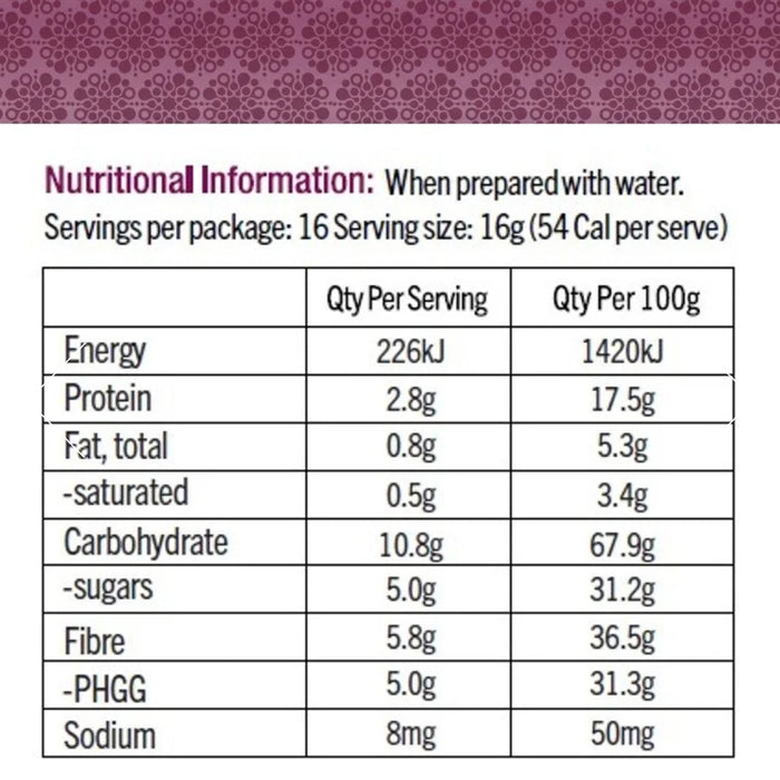 SUPERFLORA RASPBERRY HOT CHOCOLATE 256G Nutritional Panel Wicked NRG