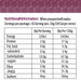 SUPERFLORA RASPBERRY HOT CHOCOLATE 256G Nutritional Panel Wicked NRG
