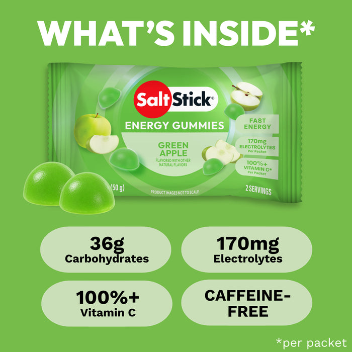 SaltStick Energy Gummies – Green Apple 2 Serves Ingredients Wicked NRG