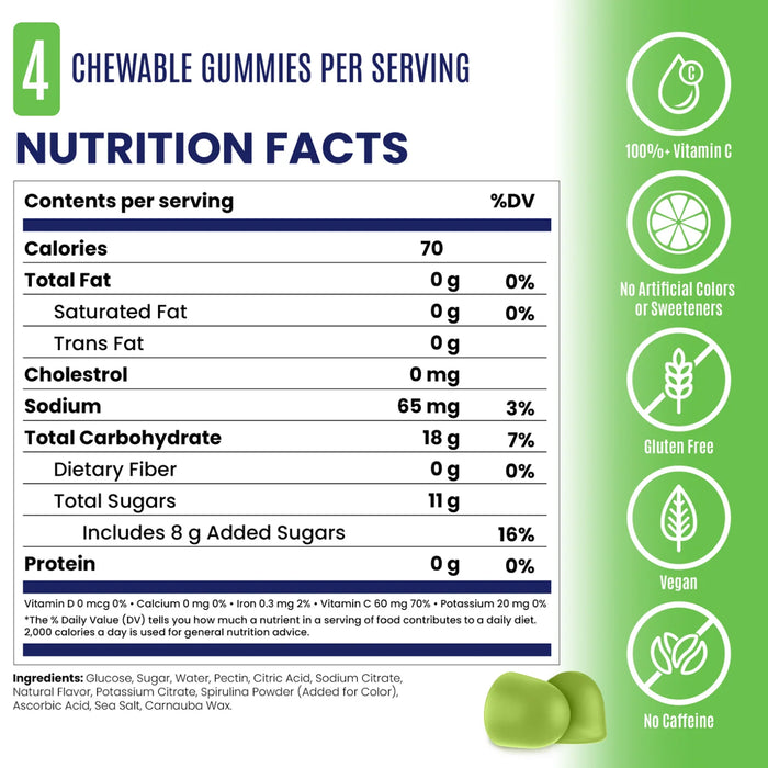 SaltStick Energy Gummies – Green Apple 2 Serves Nutritional Panel Wicked NRG