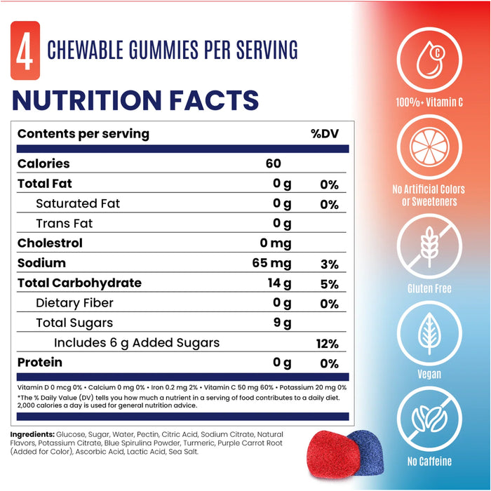SaltStick Energy Gummies – Sour Pop Rocket 2 Serves Nutritional Panel Wicked NRG