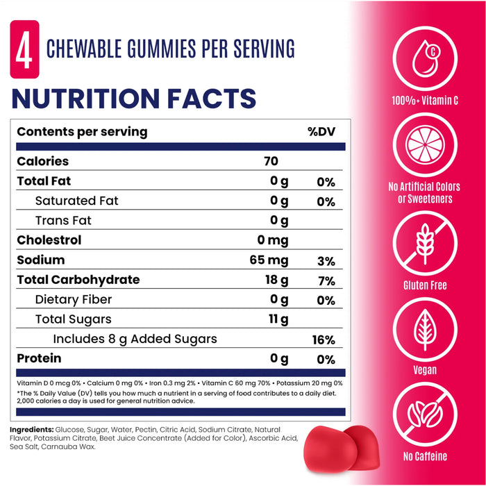 SaltStick Energy Gummies – Strawberry 2 Serves Nutritional Panel Wicked NRG