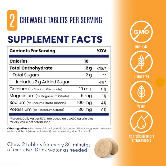 SaltStick FastChews Orange 60 FASTCHEWS Nutritional Panel Wicked NRG