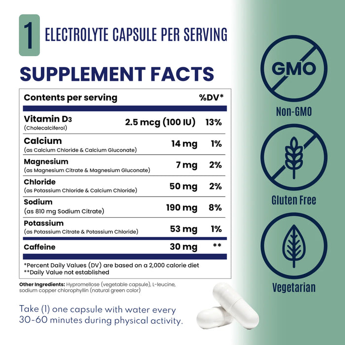 SaltStick, Electrolyte Capsules + Caffeine, 100 Capsules Nutritional Panel Wicked NRG