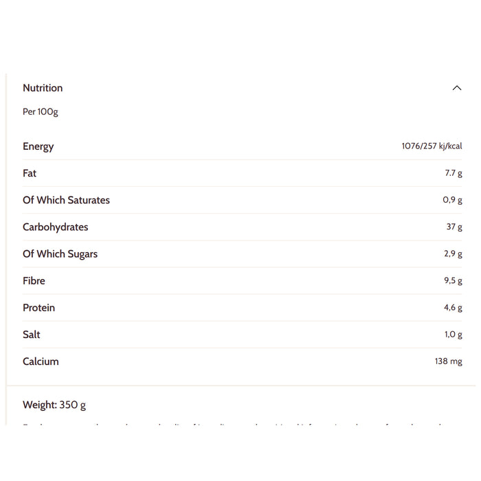 Schar GF Maestro Vital Bread 350g Nutritional Panel Wicked NRG