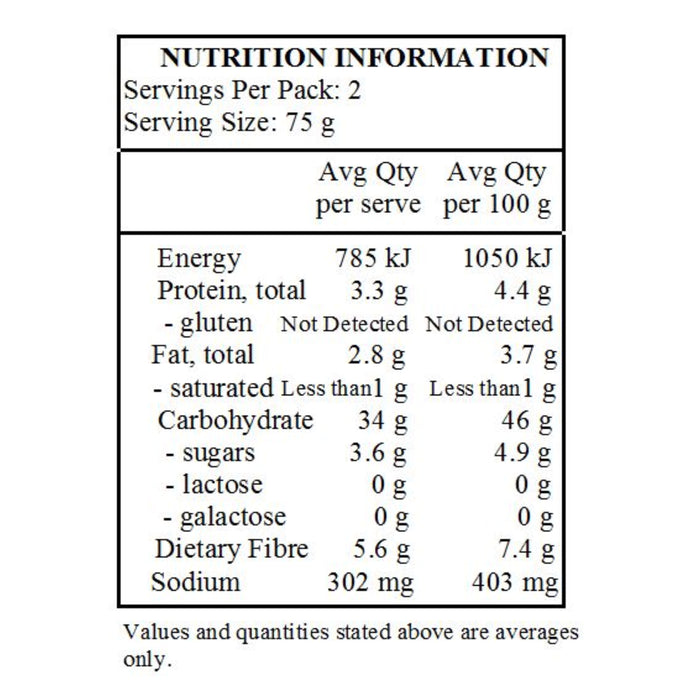 Schar Mini Baguette 2 pack 150g Nutritional Panel Wicked NRG