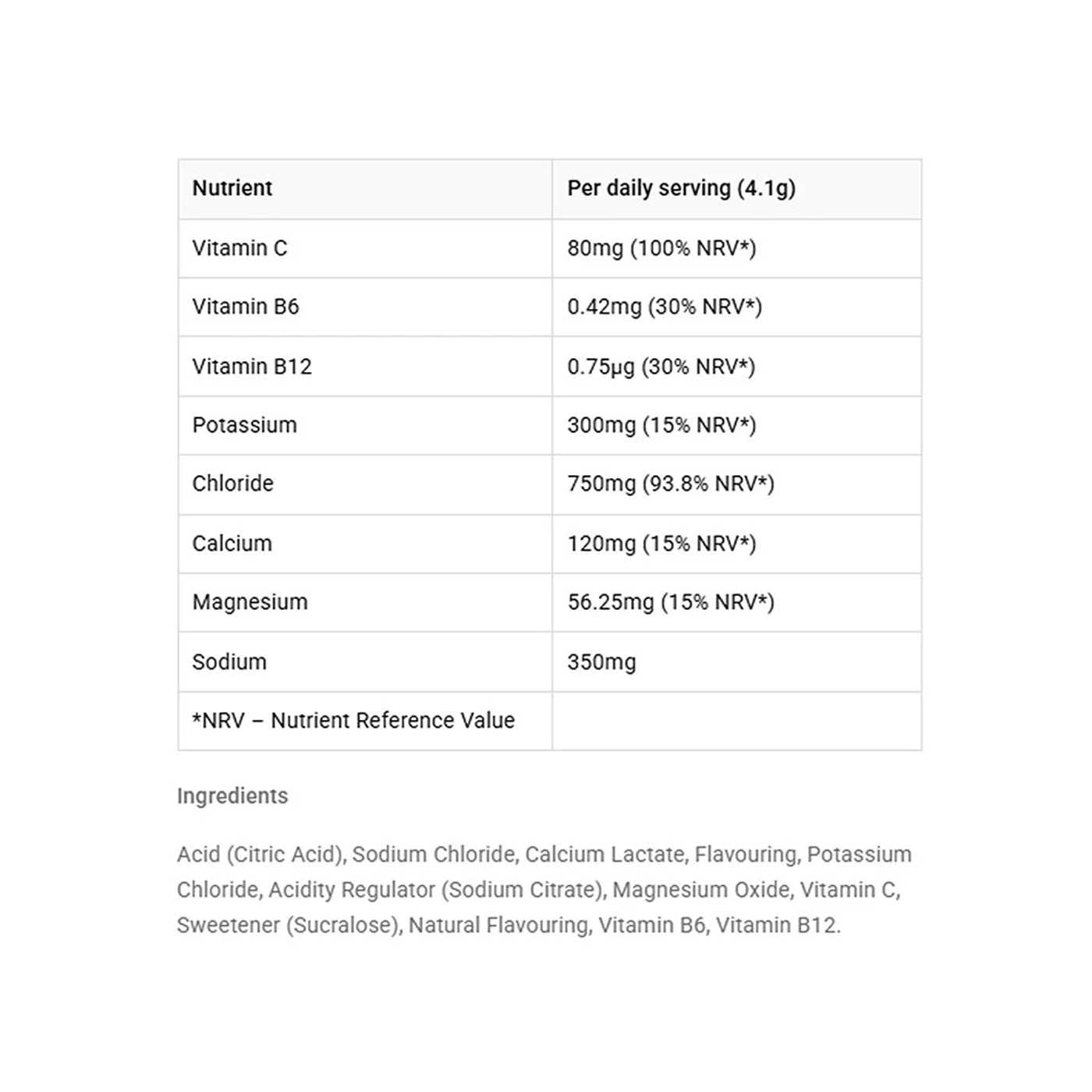 Science in Sport Hydro+ Sticks | Electrolyte Sachets Australia — Wicked ...