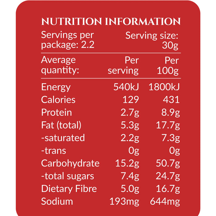 Shiitake Mushroom Crisps Smoked Chilli & Garlic 65g Nutritional Panel a Wicked NRG