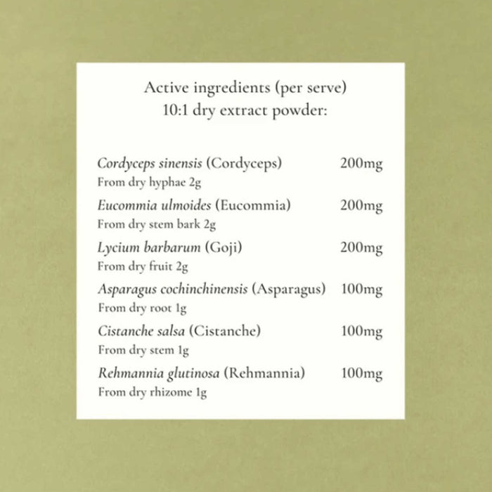 Superfeast JING, Kidney Tonic Capsules, Nutritional Panel Wicked NRG, Darwin, Australia