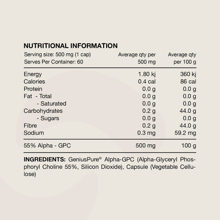 Switch Nutrition Alpha GPC 60 Capsules, Nutritional Panel, Wicked NRG