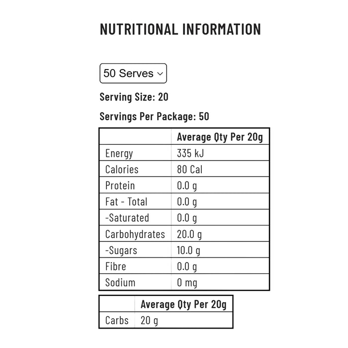 Switch Nutrition Carbs 1kg 50 serves, Nutritional Panel a Wicked NRG