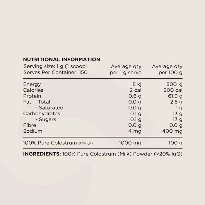 Switch Nutrition Colostrum 100% Pure Colostrum Powder 150g 150 serves Nutritional Panel Wicked NRG
