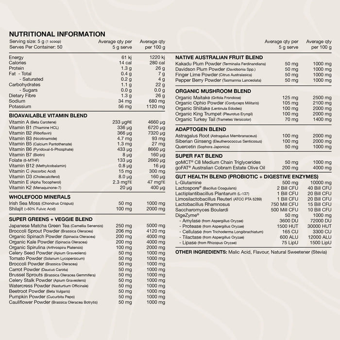 Switch Nutrition Greens Daily Energy Ingredients Wicked NRG