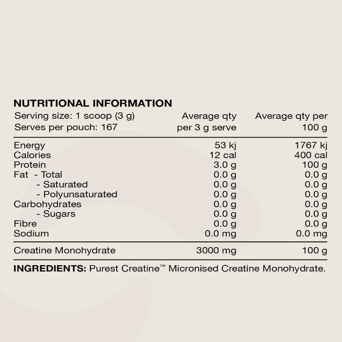 Switch Nutrition Purest Creatine 600g 167 Serves, Nutritional Panel, Wicked NRG