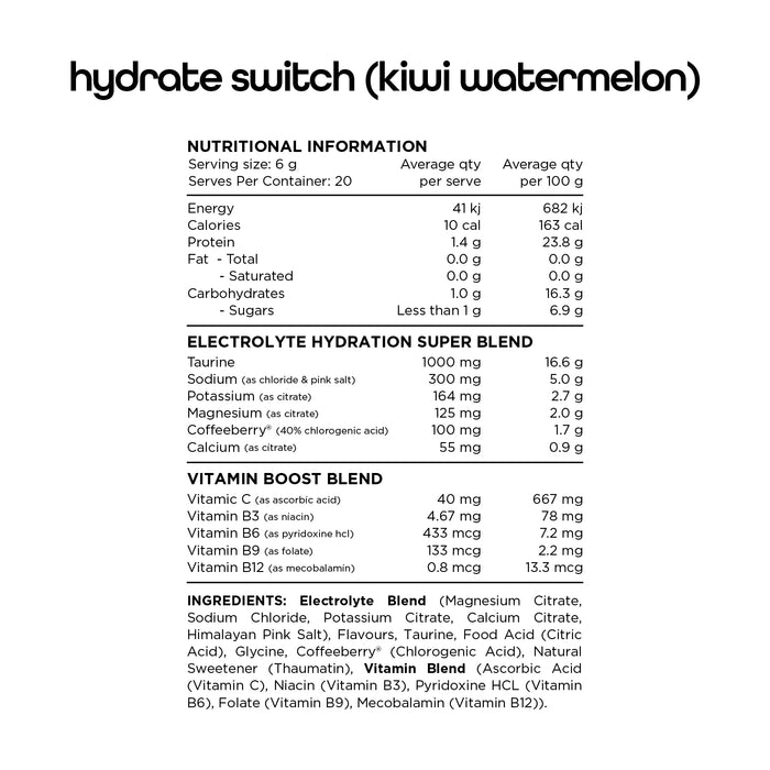 Switch Nutrition Hydrate Sticks Kiwi Watermelon 20 sachets Ingredients Wicked NRG