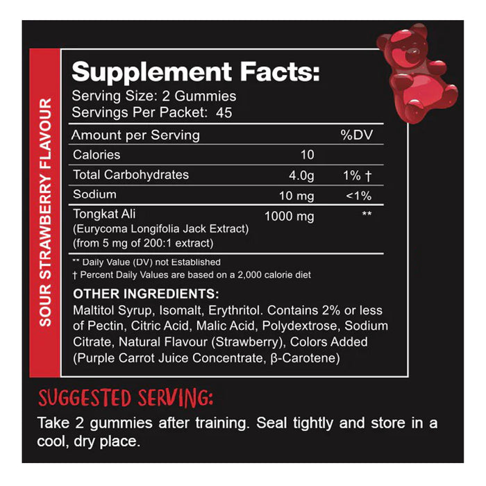 Swoleys Testie Chews Sour Strawberry 45 Serves Nutritional Panel Wicked NRG