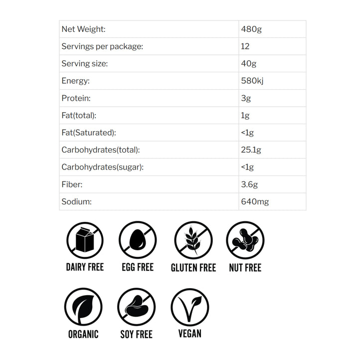 The Gluten Free Food Co - Mix - Bread 575g Nutritional Panel Wicked NRG
