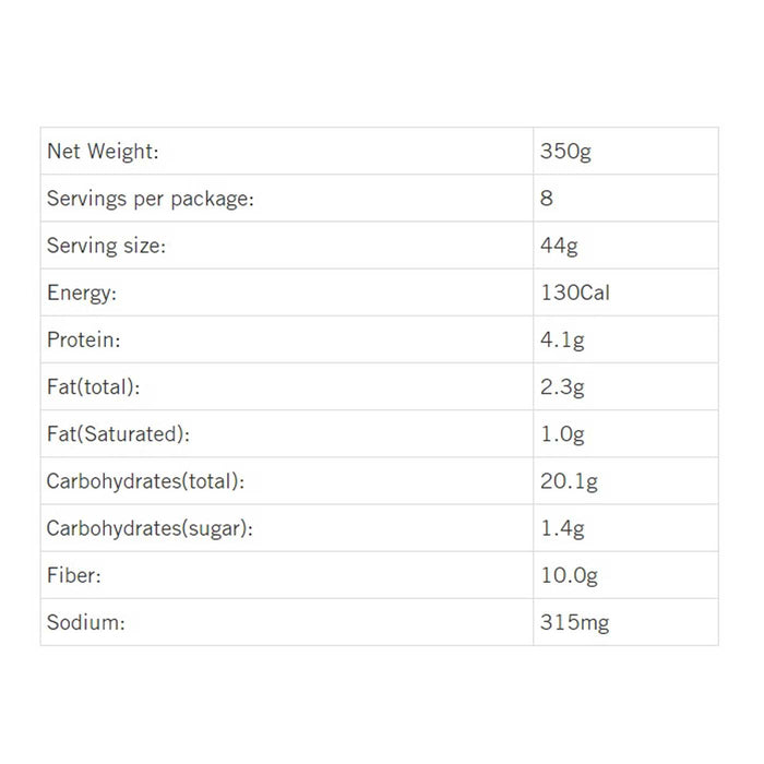 Gluten Free Quick Mix Pizza Base