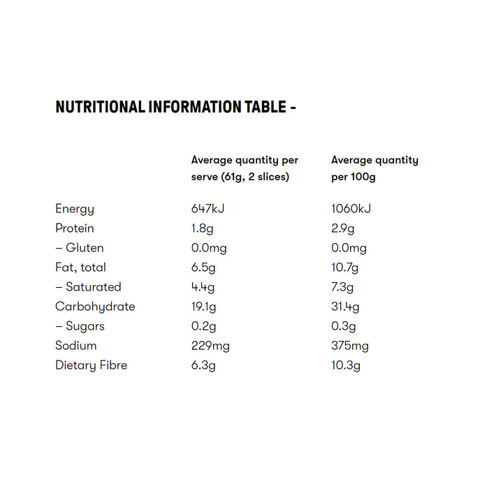 Venerdi Gluten Free Seedy Sourdough Bread 400g Nutritional Panel Wicked NRG