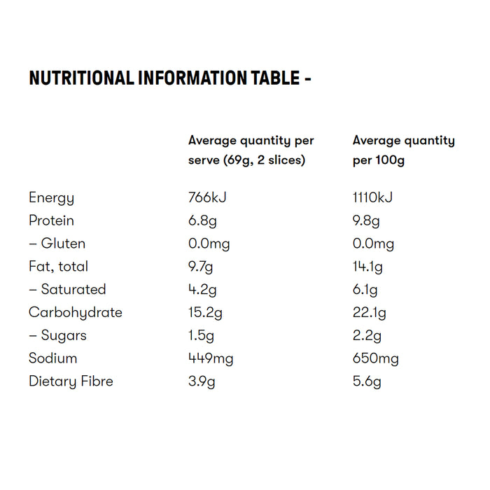 Venerdi Pure Foodie Almond and Linseed Nutritional Panel 550g Wicked NRG