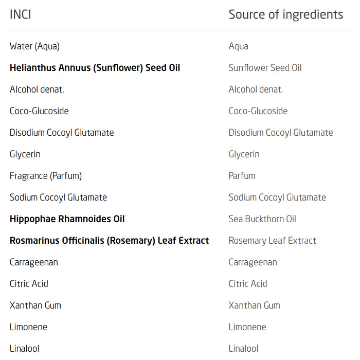 Weleda Vitality Shower Cream - Sea Buckthorn, 400ml Ingredients Wicked NRG