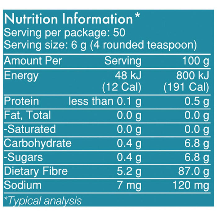 Wonder Foods Partially Hydrolysed Guar Gum 300g Nutritional Panel Wicked NRG