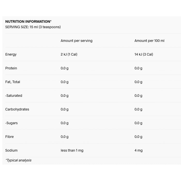 Wonder Multiplex Minerals 200ml Nutritional Panel Wicked NRG