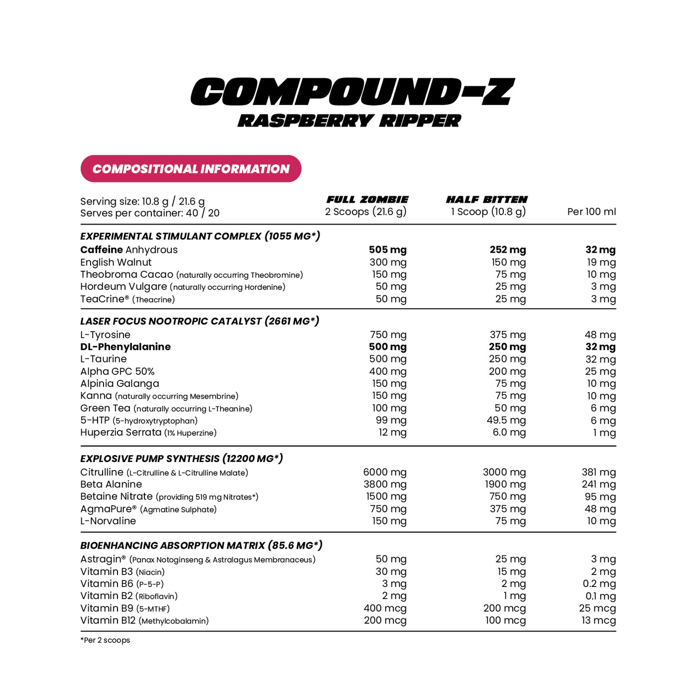 Zombie Labs Compound Z | High Stim Pre-Workout 505mg Caffeine — Wicked ...