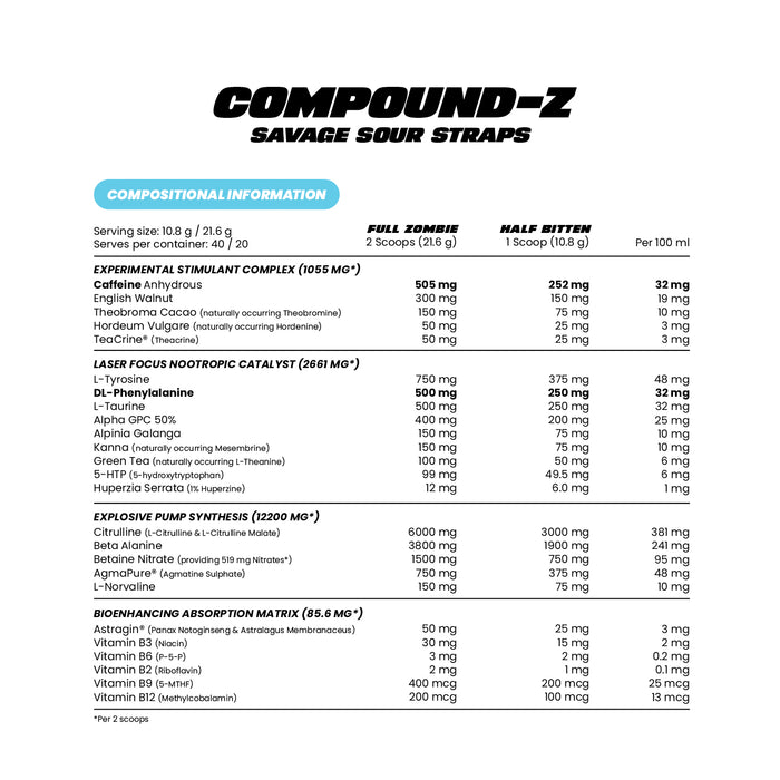 Zombie Labs Compound Z Savage Sour Straps, 40 Serves Ingredients, Wicked NRG