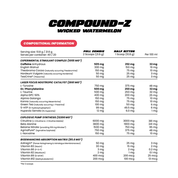 Zombie Labs Compound Z Wicked Watermelon, 40 Serves Nutritional Panel, Wicked NRG