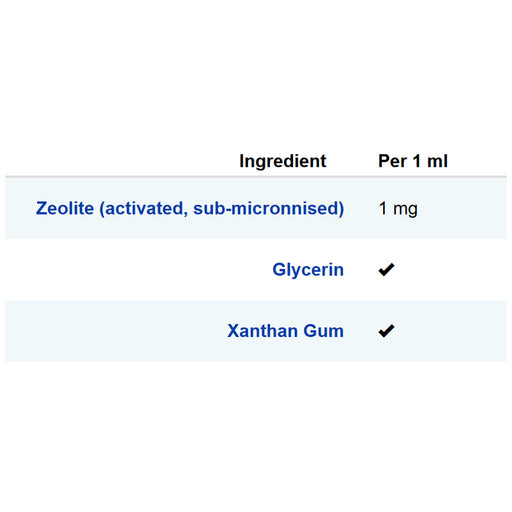 Zeoactive ZeoActiv8 (Sub-Micronised Zeolite) 50ml Ingredients Wicked NRG