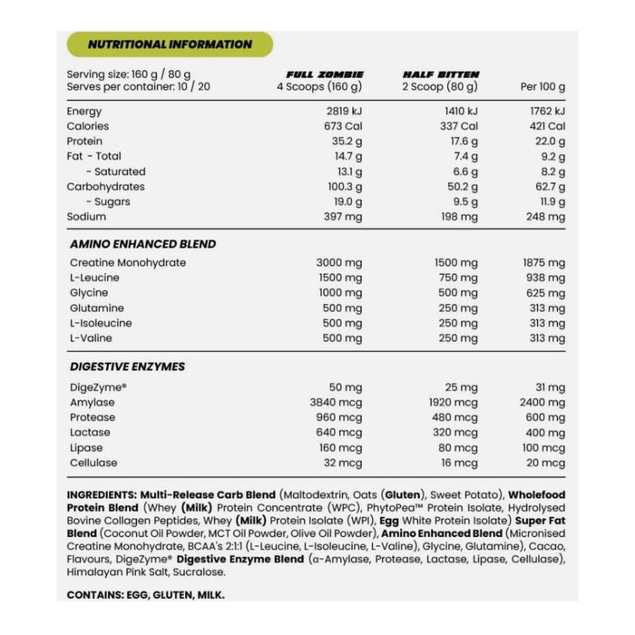 Zombie Labs Gainz Chaotic Chocolate 10 Serves 1.6kg Nutritional Panel Wicked NRG
