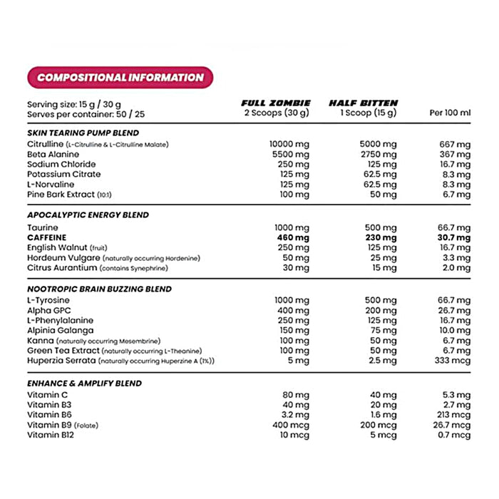 Zombie Labs EOD (End Of Dayz) Apocalyptic Pre-Workout Toxic Tropic Flavour 50 Serves  750 Grams Wicked NRG
