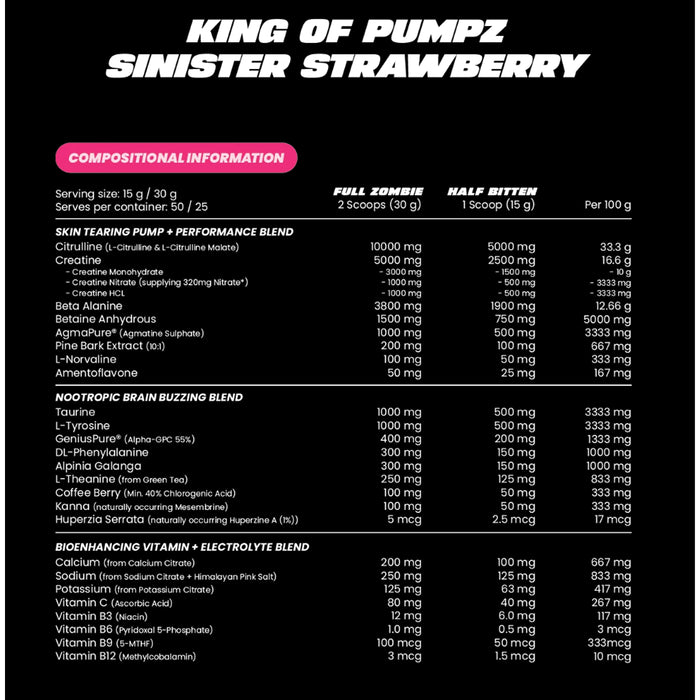 Zombie Labs KING OF PUMPZ Non-Stim Pre-Workout Sinister Strawberry Gummy a Nutritional Panel Wicked NRG