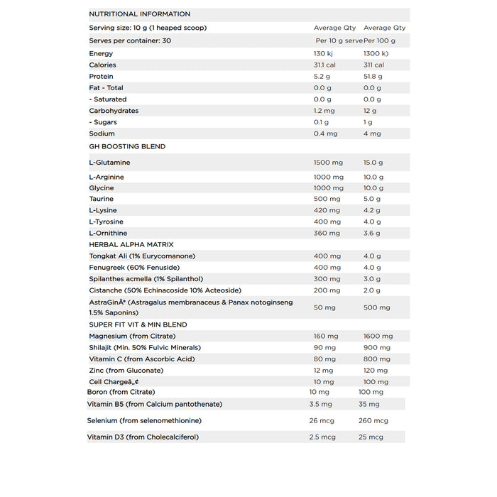 SWITCH Nutrition Alpha Switch Is stocked at WickedNRG in Darwin