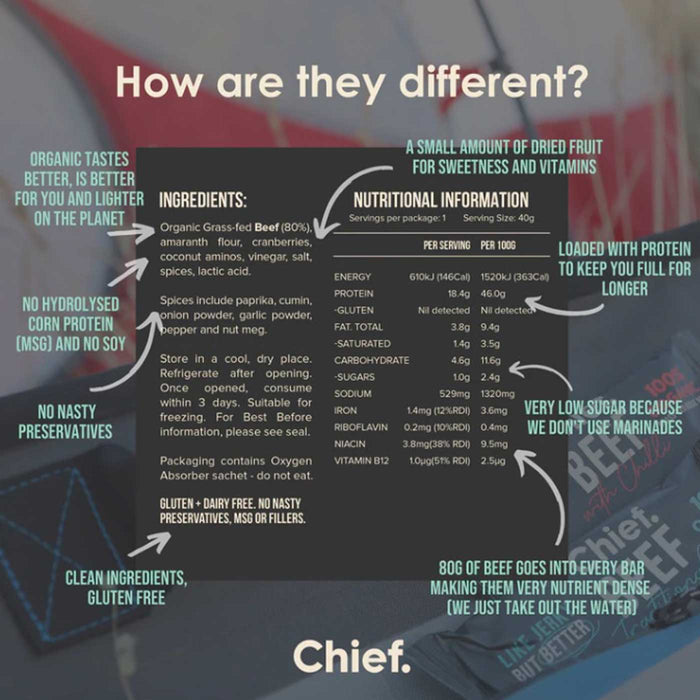Chief Organic Beef Bars 40 Grams Wicked NRG